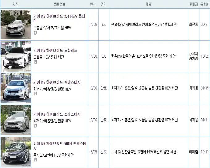 기아 K5 하이브리드 중고가격시세