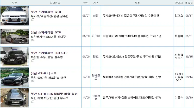 닛산 GTR 중고가격시세