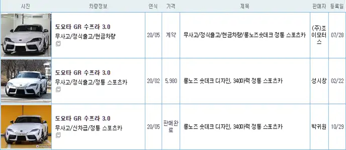 도요타 GR 수프라 중고가격시세