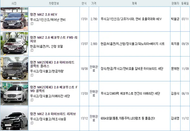 링컨 MKZ 중고가격시세