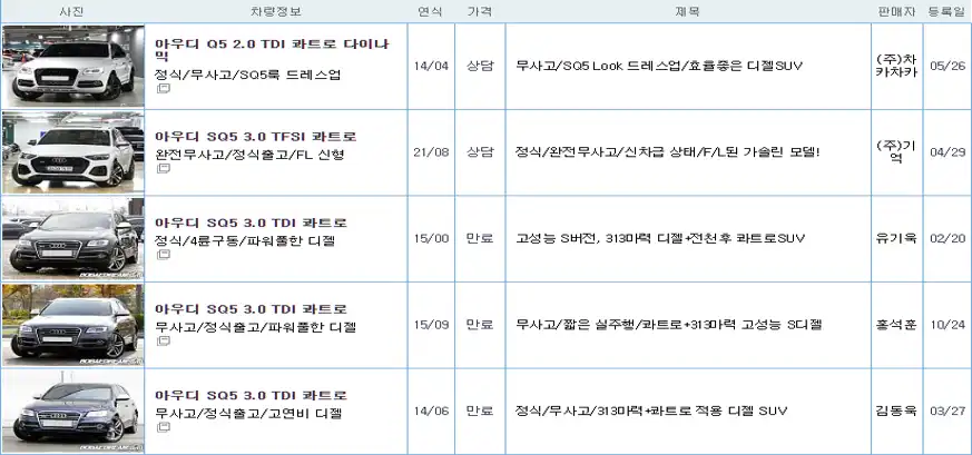 아우디 SQ5 중고가격시세