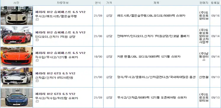 페라리 812 중고가격시세