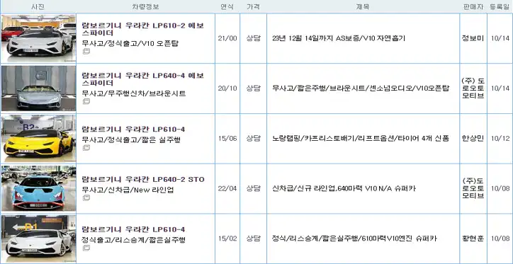 람보르기니 우라칸 중고가격시세