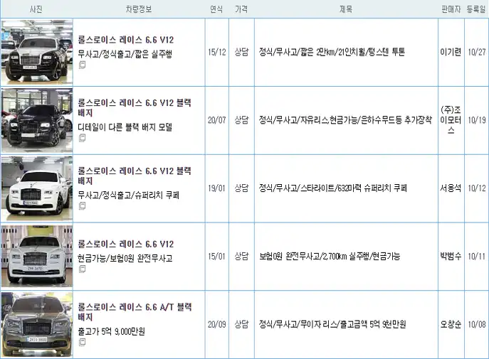 롤스로이스 레이스 중고가격시세