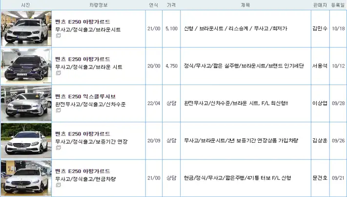 벤츠 E250 중고가격시세