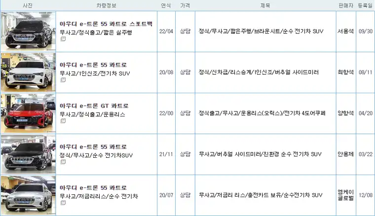 아우디 E트론 중고가격시세