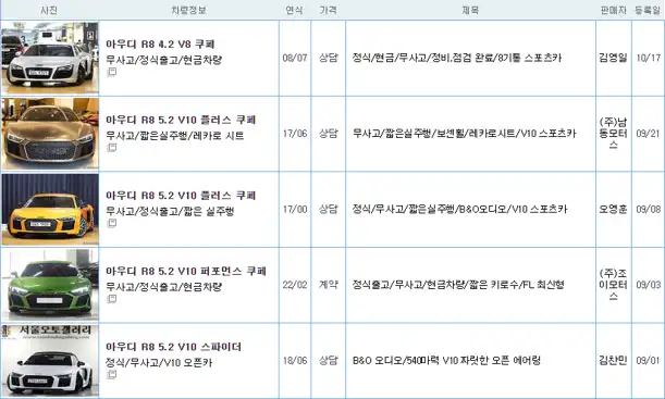 아우디 R8 중고가격시세