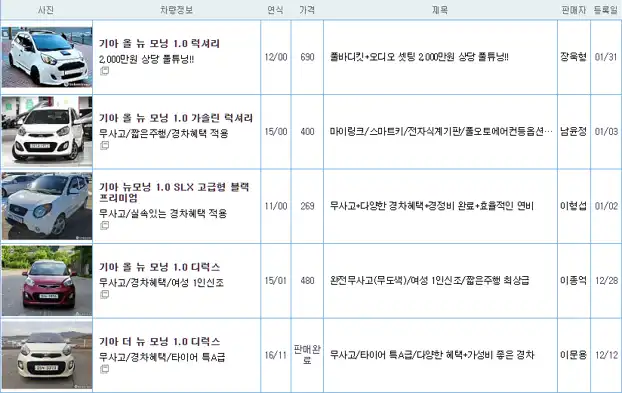 기아 모닝 중고가격시세