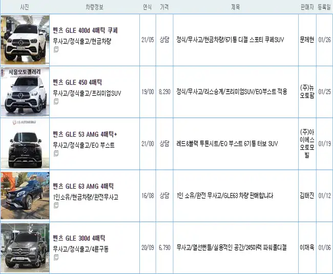 벤츠 gle클래스 중고가격시세