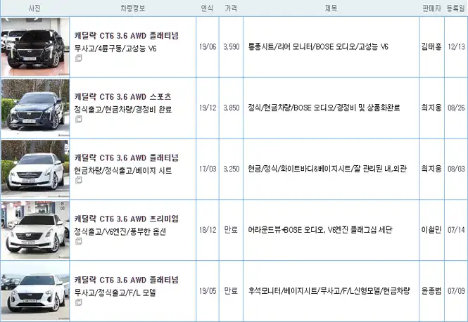 캐딜락 CT4 중고가격시세