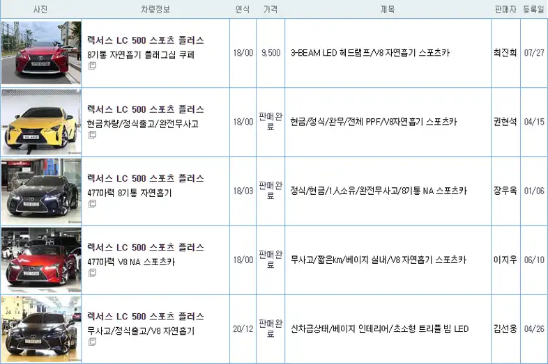 렉서스 LC500 중고가격시세