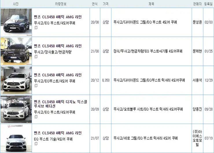 벤츠 CLS 450 중고가격시세