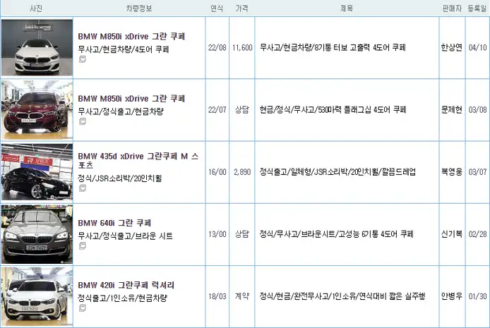 BMW 4시리즈 그란쿠페 중고가격시세