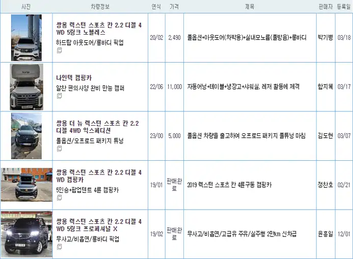 쌍용 렉스턴 스포츠 칸 중고가격시세