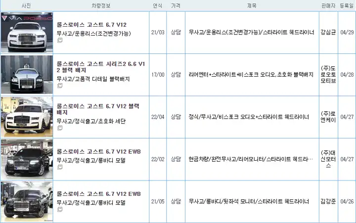 롤스로이스 고스트 중고가격시세